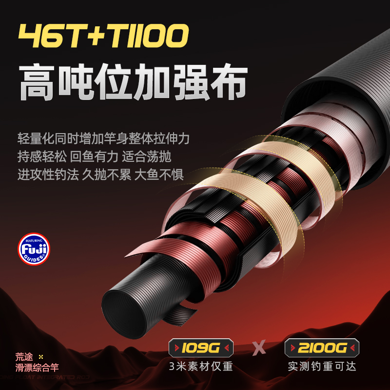 荒途HT