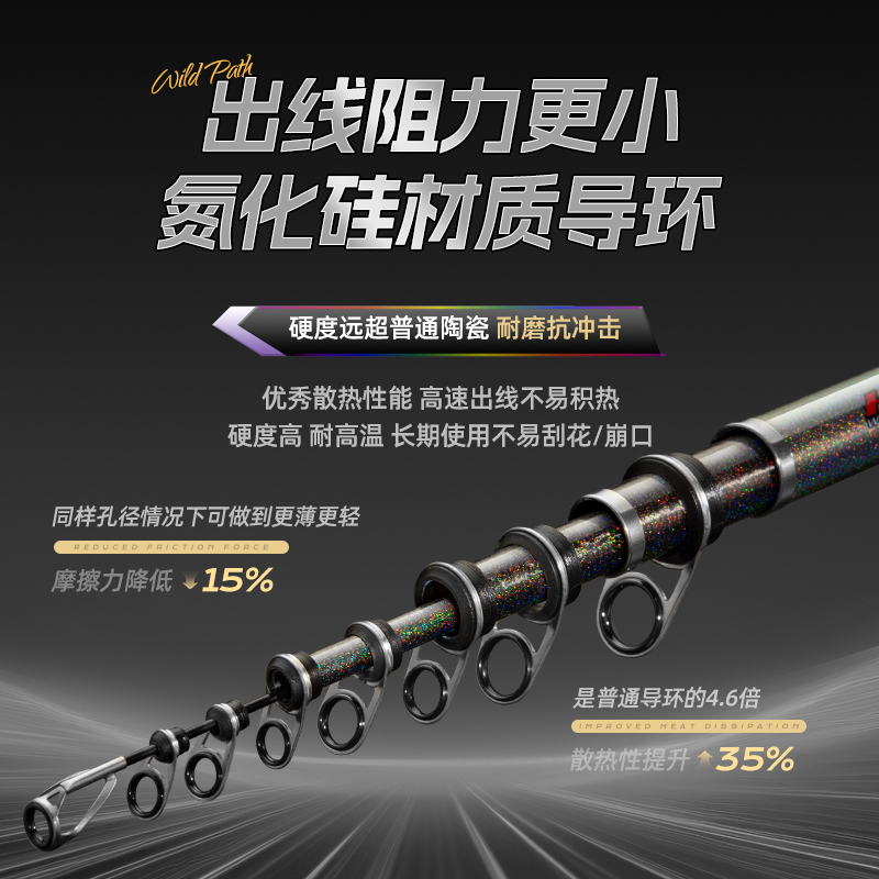 荒途HT彩虹特别版