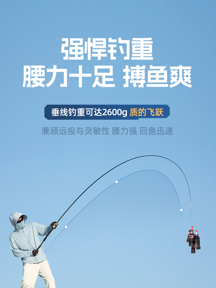 问道PRO
