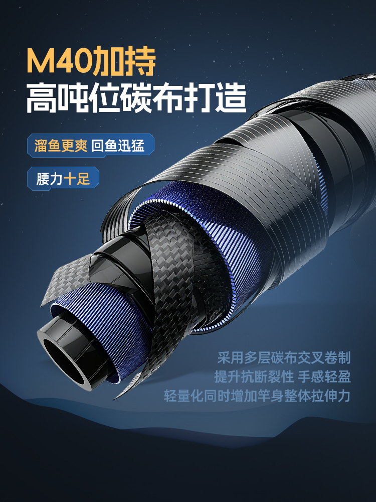 问道PRO