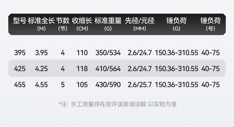 远投H_14