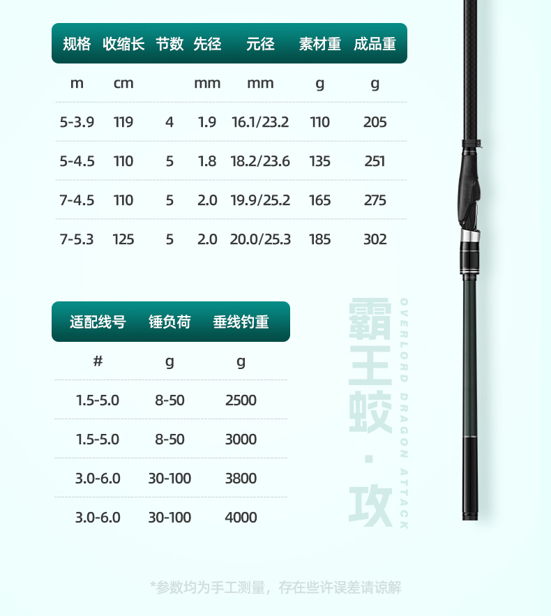 矶竿_12