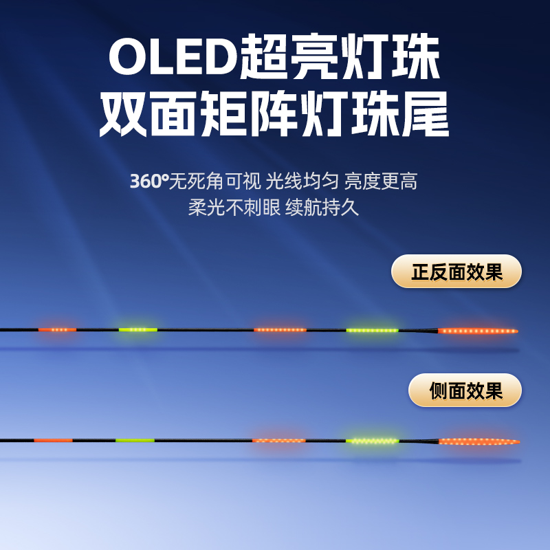 灵刃漂