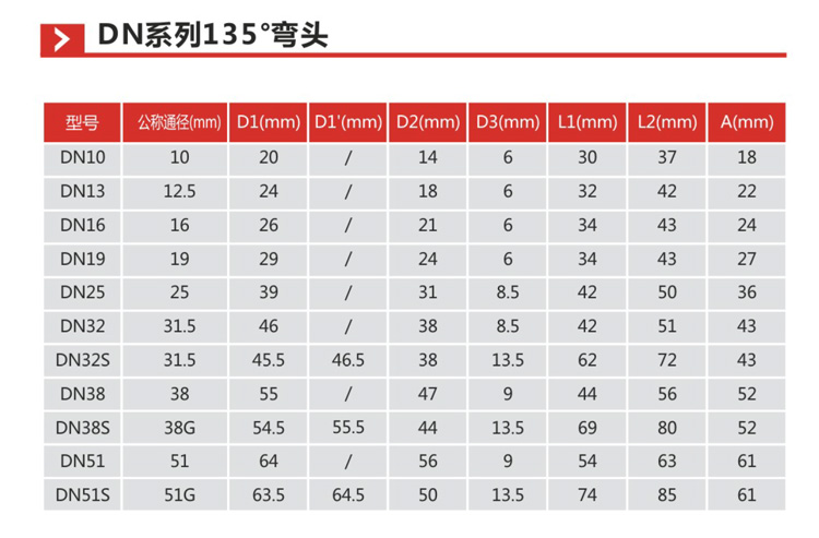 DN系列135&deg;弯头s