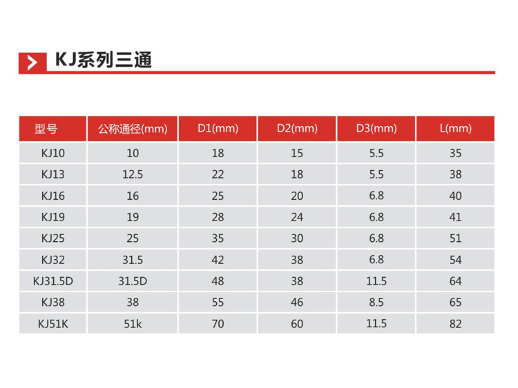 KJ系列三通描述