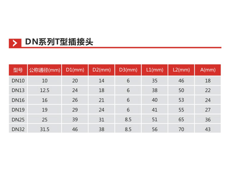 DN系列T型插接头s
