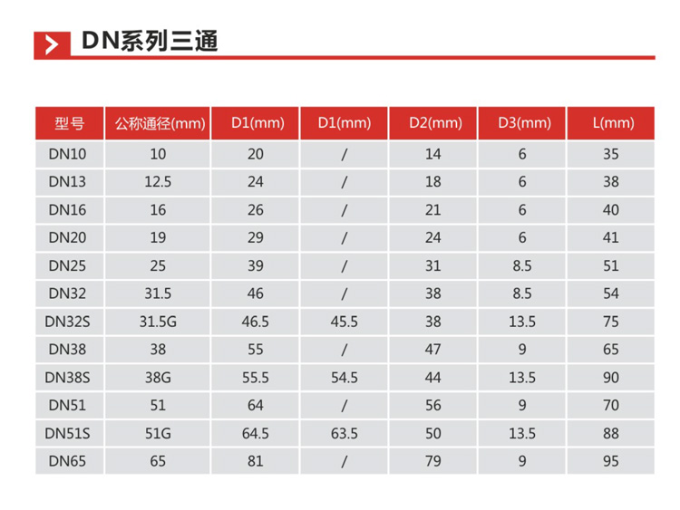 DN系列三通描述
