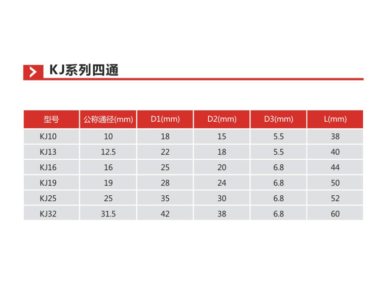 KJ系列四通s