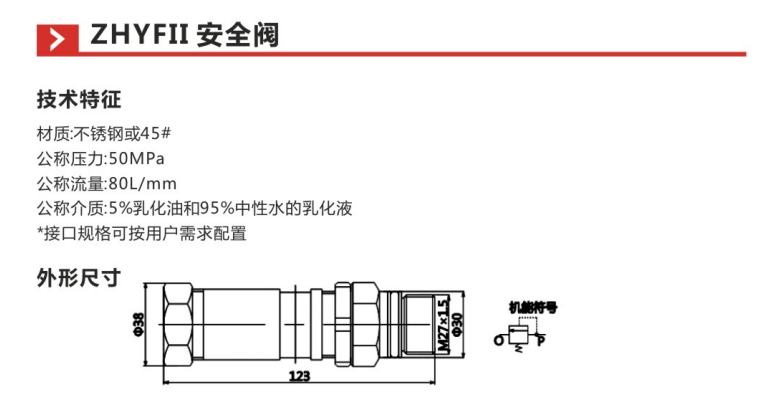 ZHYFII安全阀参数