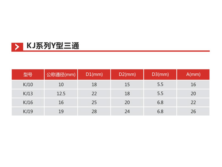 KJ系列Y型三通s