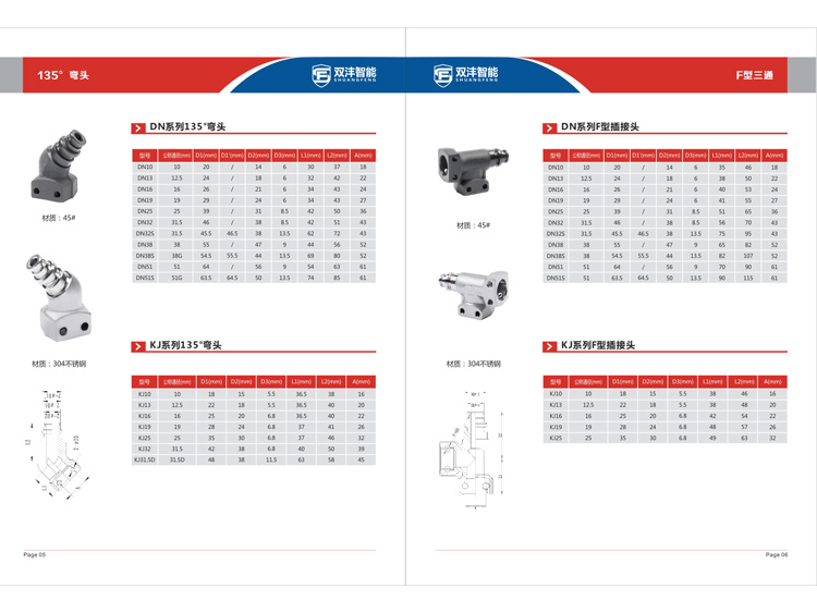 KJ系列F型插接头s