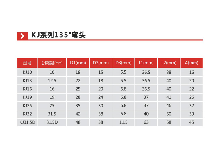 KJ系列135&deg;弯头s