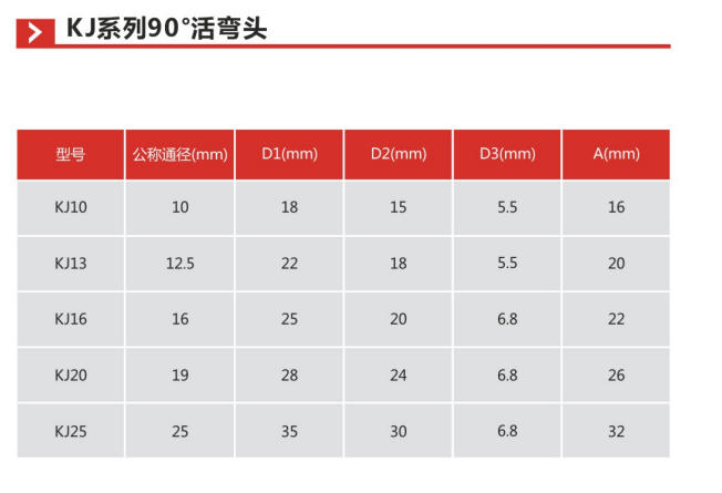 kj系列90活弯头S