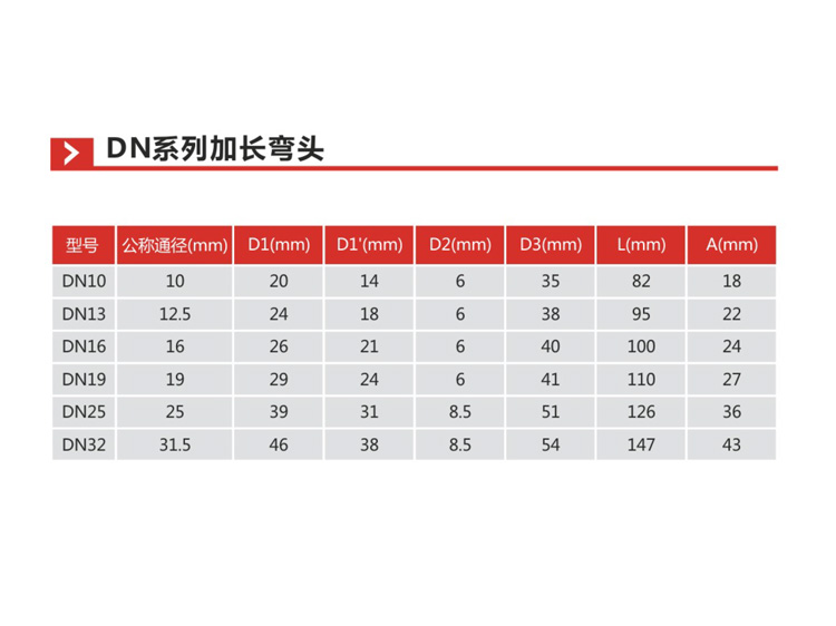 DN系列加长弯头描述