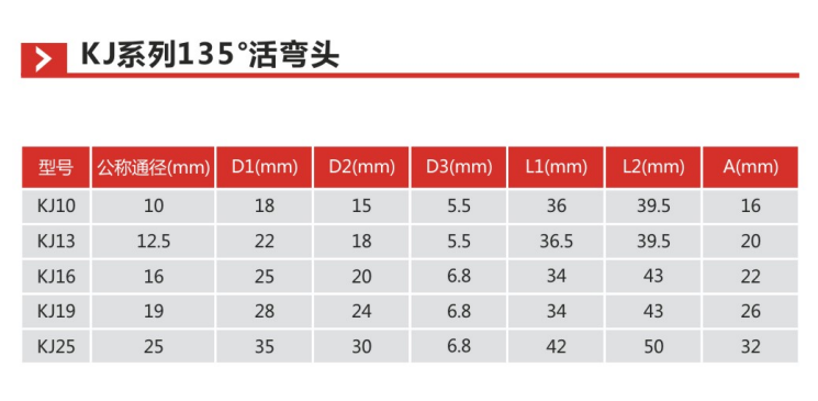 KJ系列135&deg;活弯头S