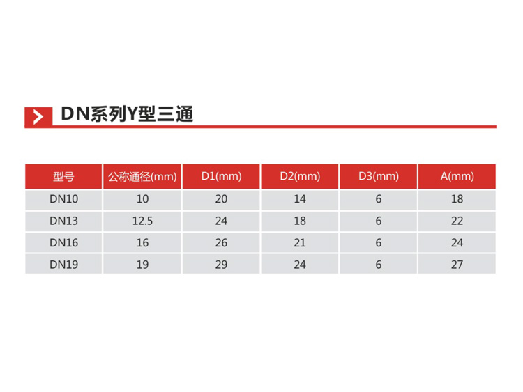 DN系列Y型三通s
