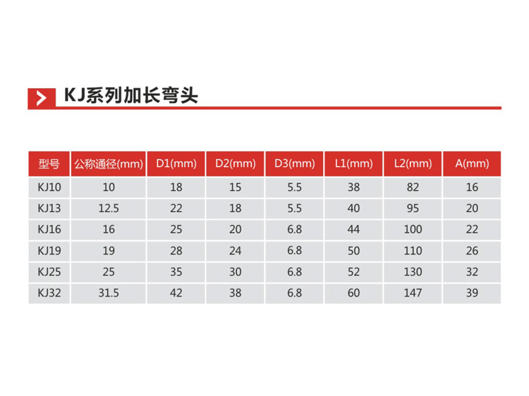 KJ系列加长弯头描述