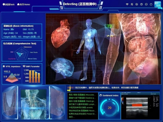 大健康产业风口下的门店破局路径——欧医精灵AI检测对门店业绩的赋能研究