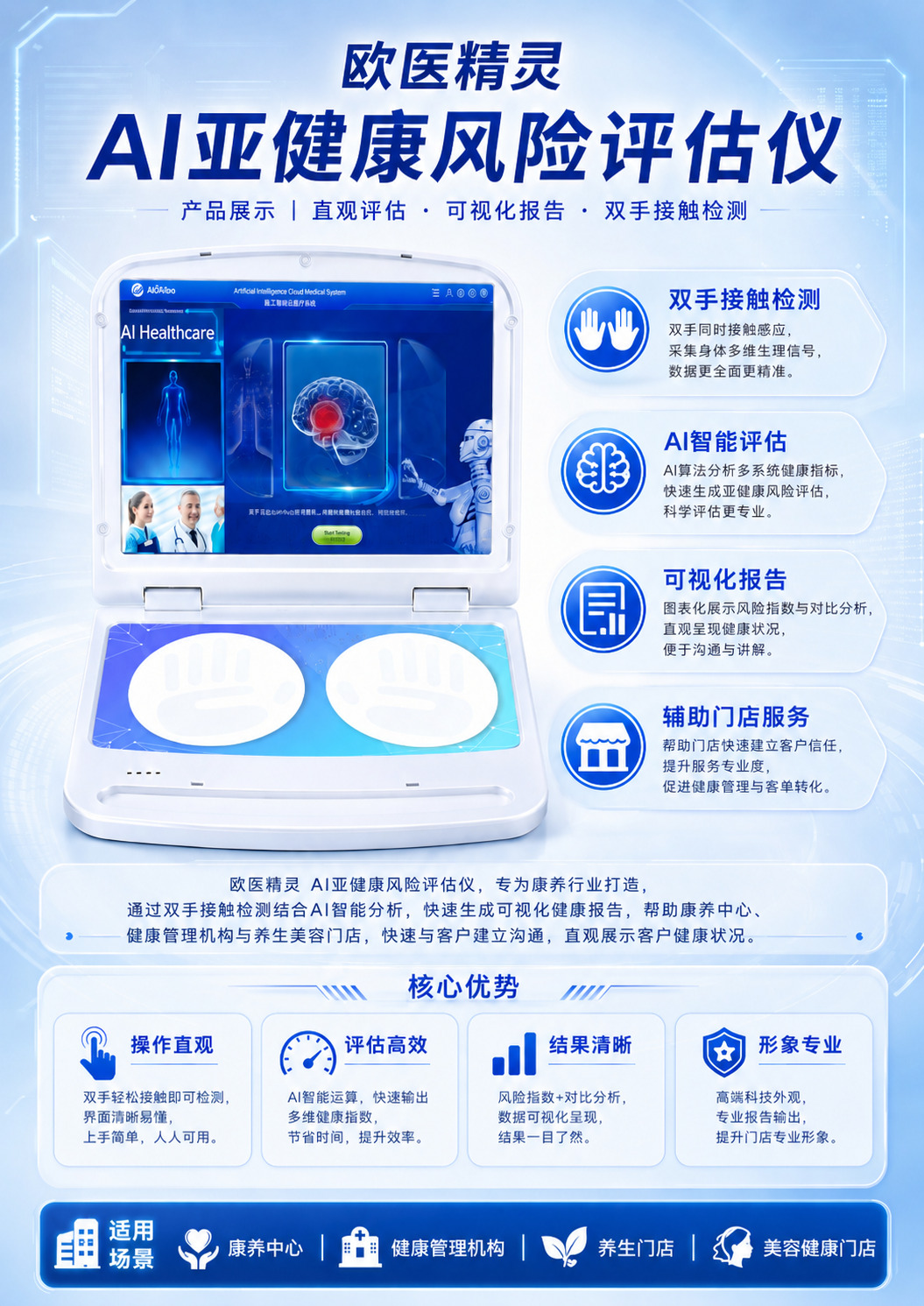 广东超信医疗解析康养门店选购欧医精灵设备合规要点