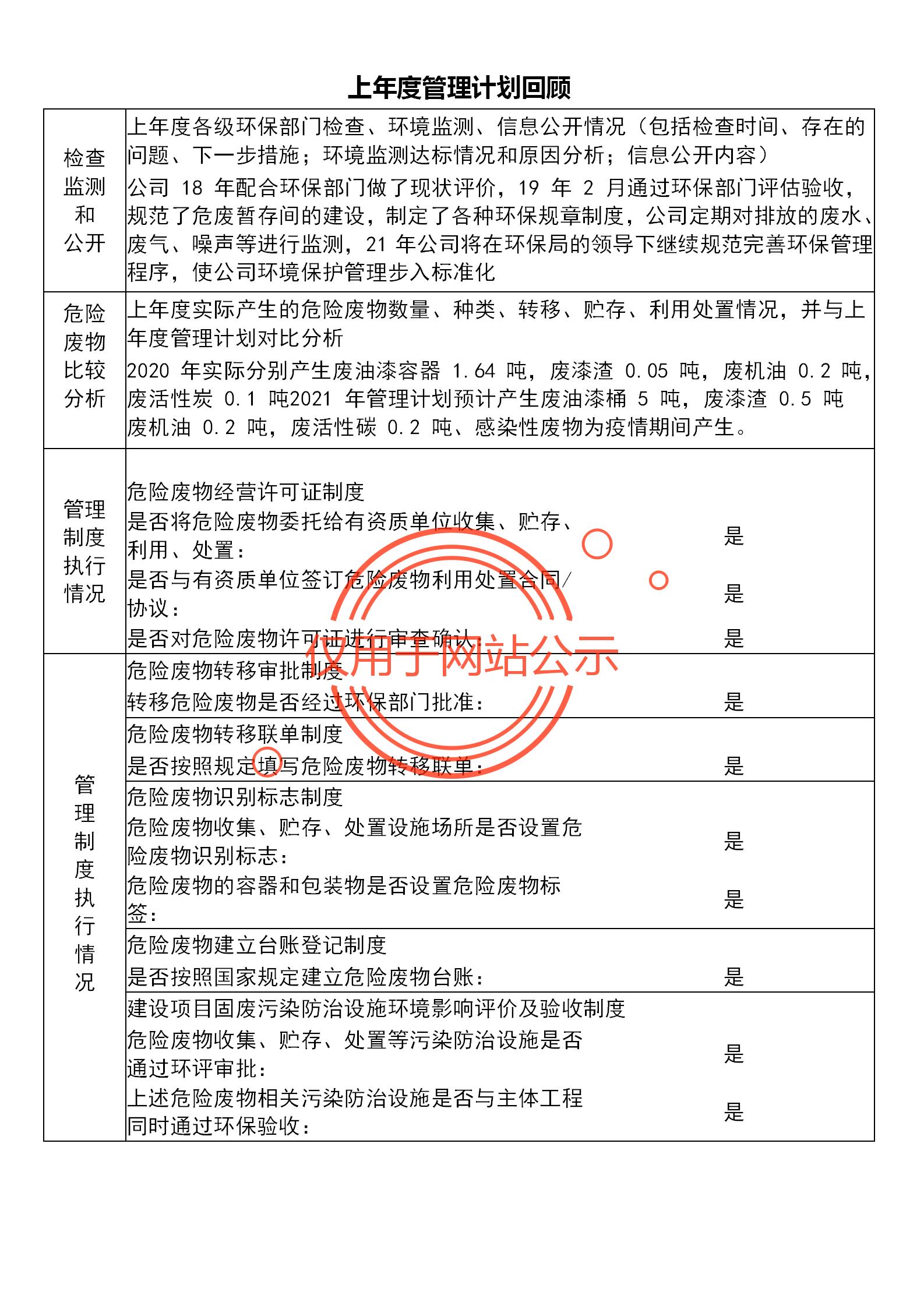 11（图）
