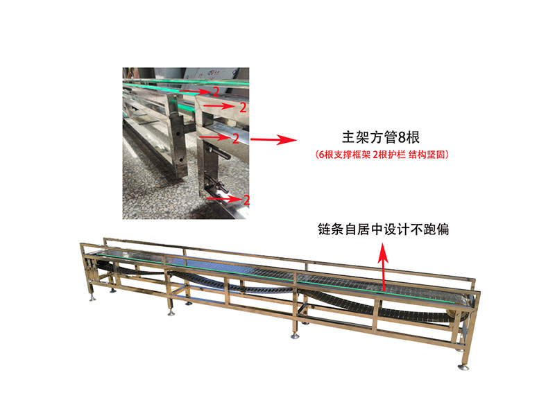 不锈钢链板传送带