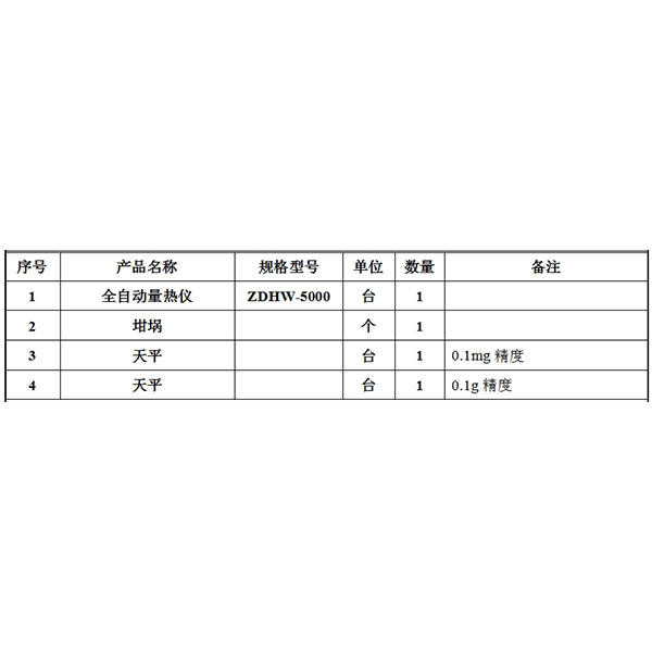 测试建筑材料热值需要哪些设备