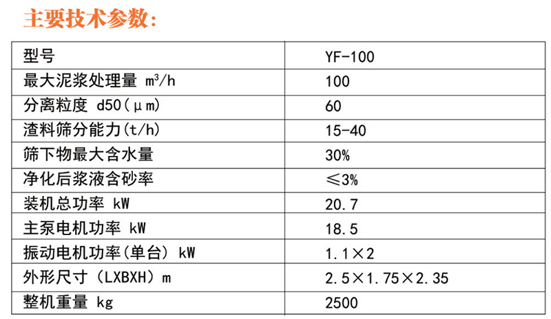YF-100泥浆分离器表格 副本