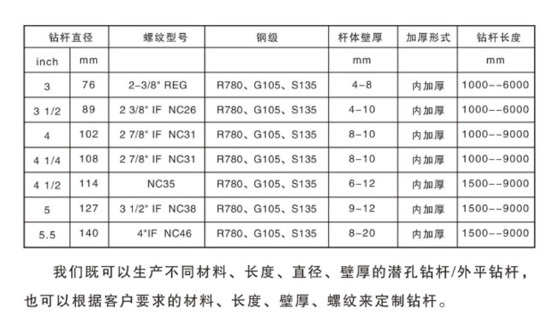 潜 副本