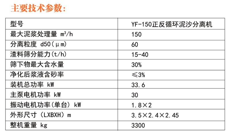 YF-150正反循环泥沙分离机表格 副本