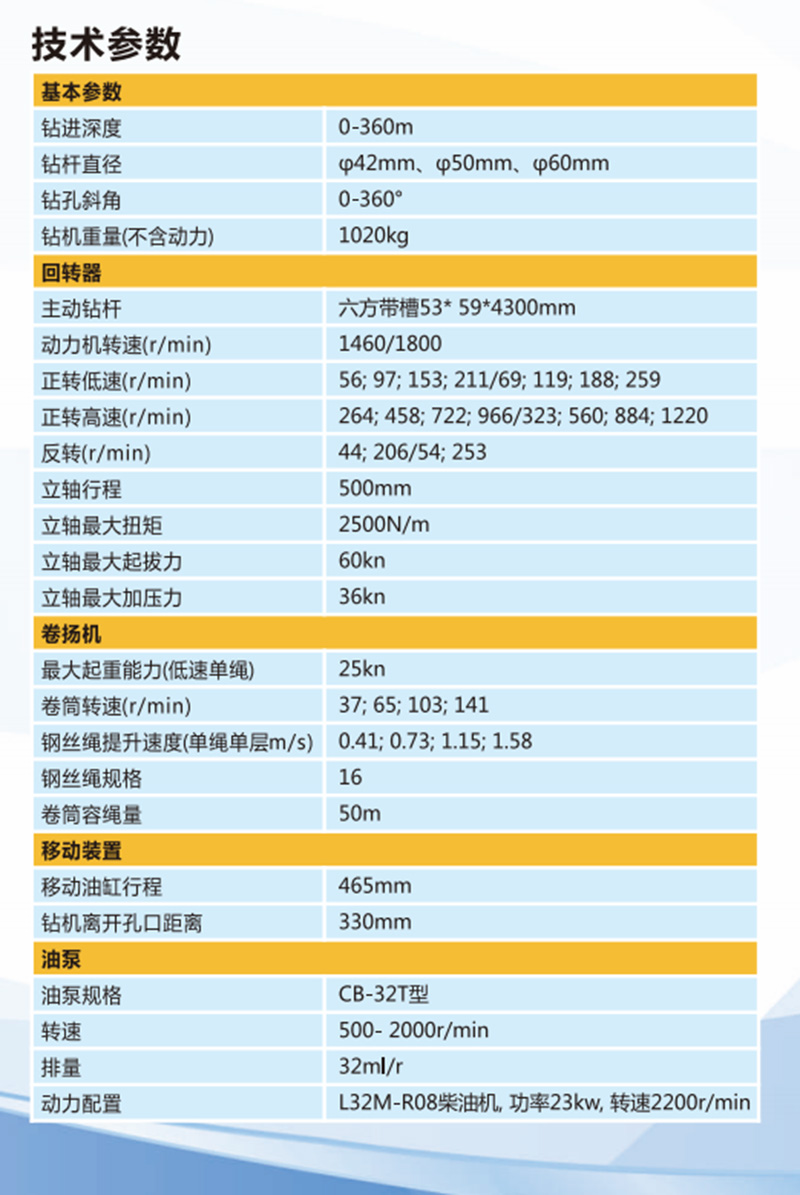 gxy360 副本
