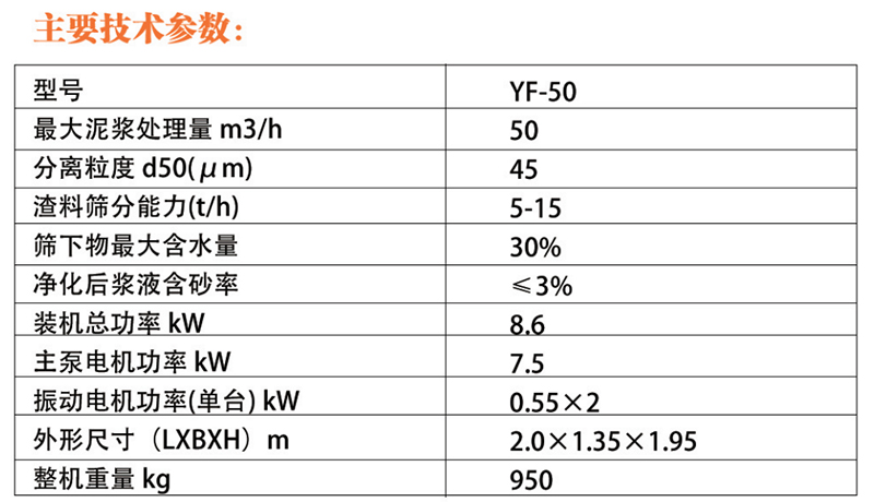 YF-50泥浆分离器表格 副本