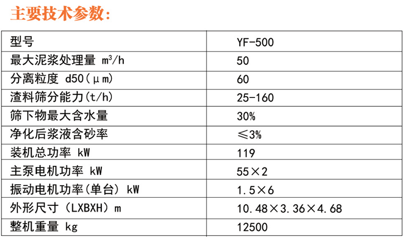 YF-500泥浆净化组合装置表格 副本