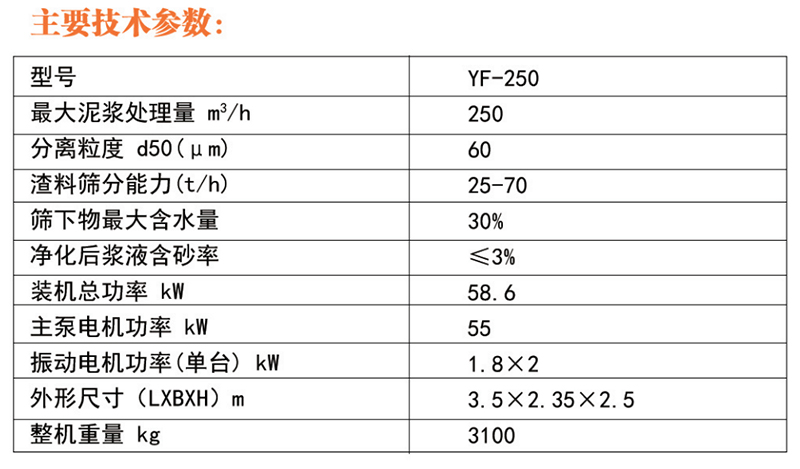 YF-250泥浆分离器表格 副本