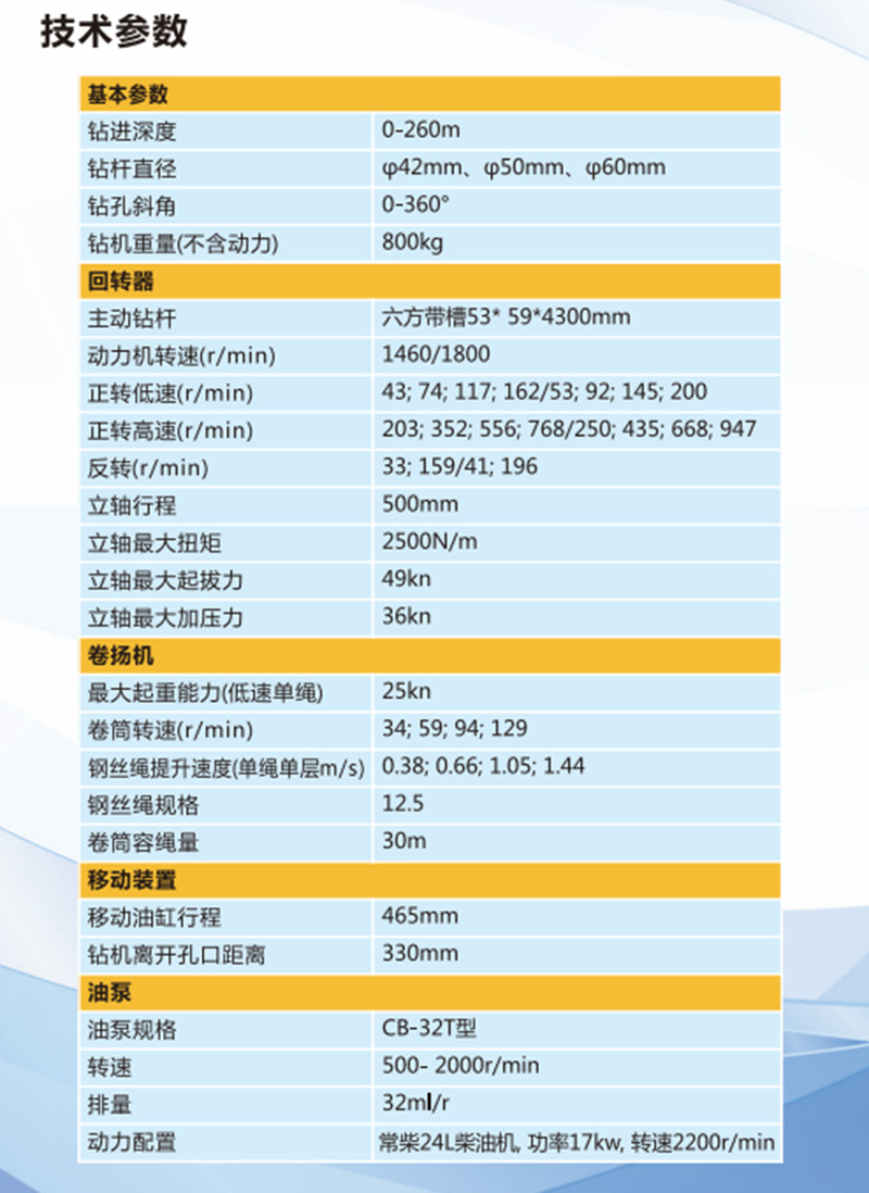 gxy260 副本
