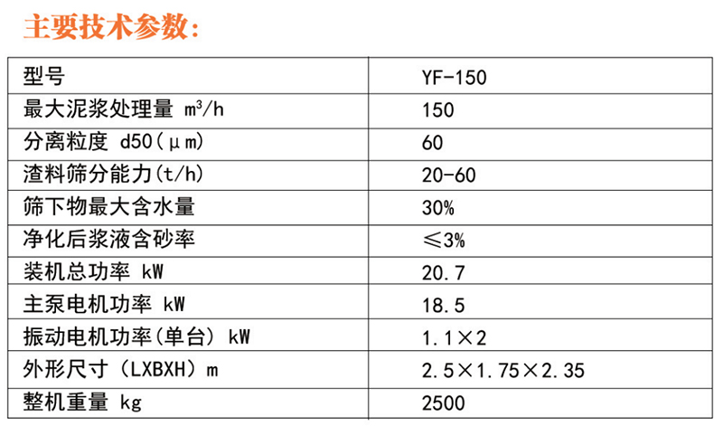 YF-150泥浆分离器表格 副本