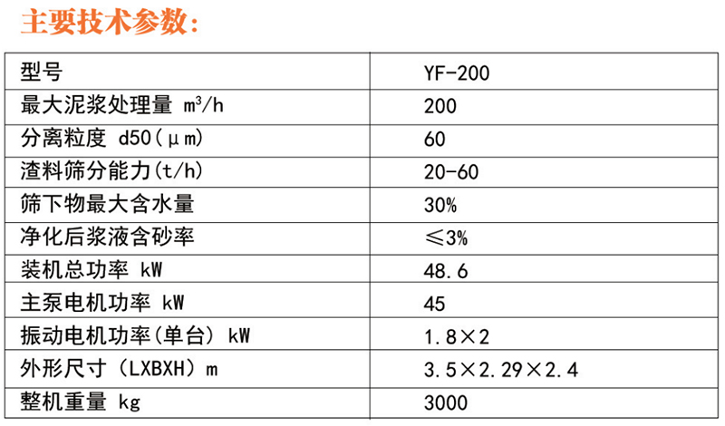 YF-200泥浆分离器表格 副本