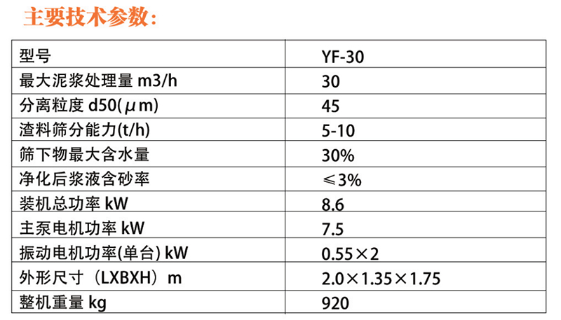 YF-30泥浆分离器表格 副本