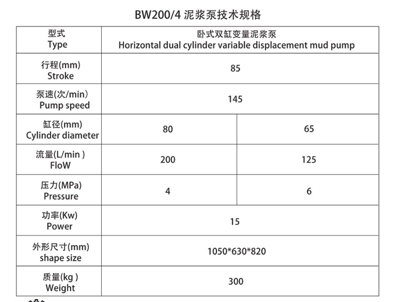 BW2004泥浆泵 双缸双作用活塞泵二档变速 表格 副本
