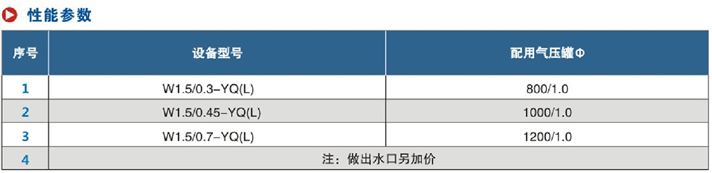 未标题-1