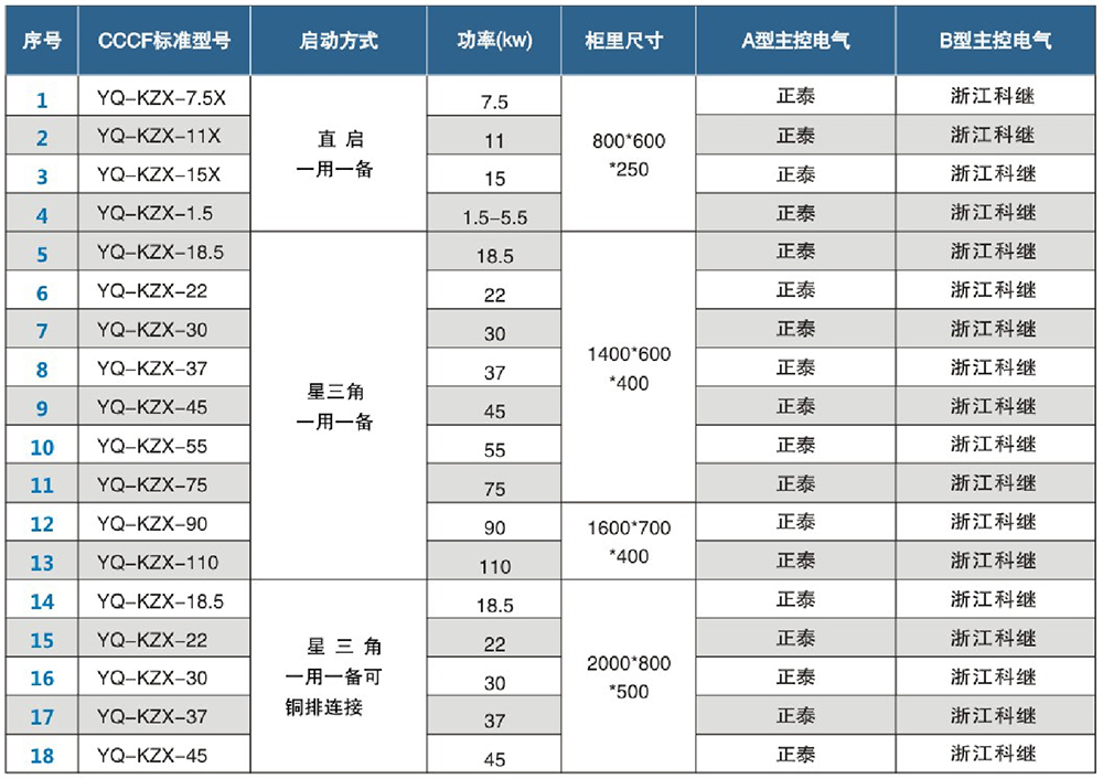 未标题-1