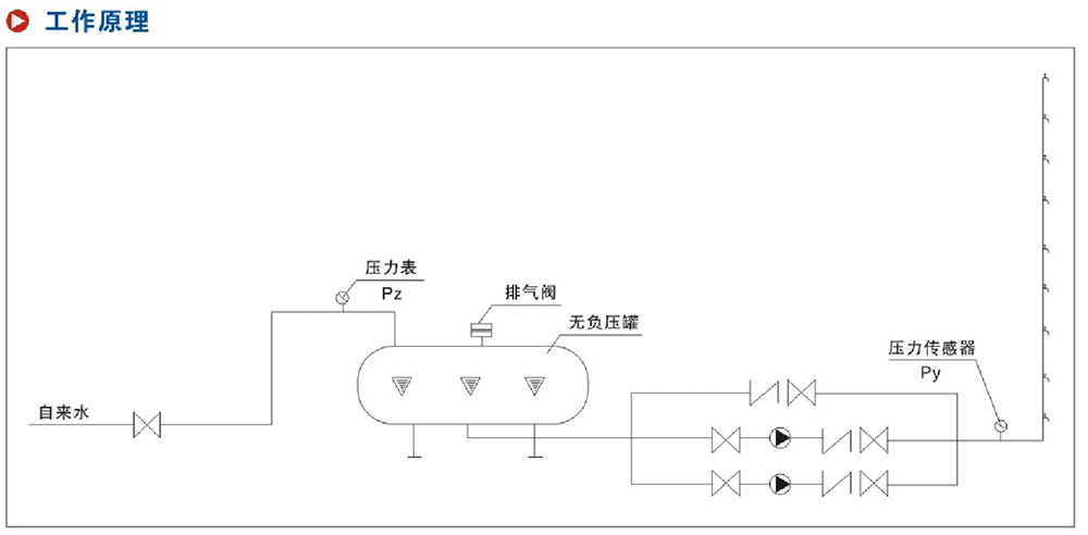 未标题-3