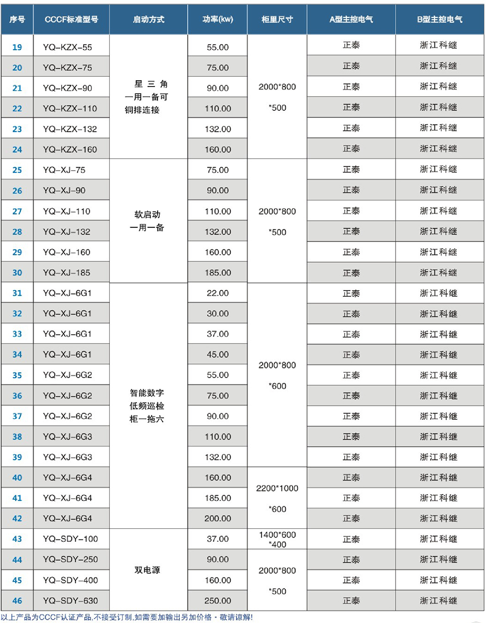 未标题-2