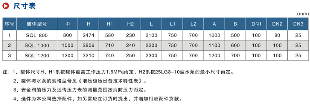 未标题-3