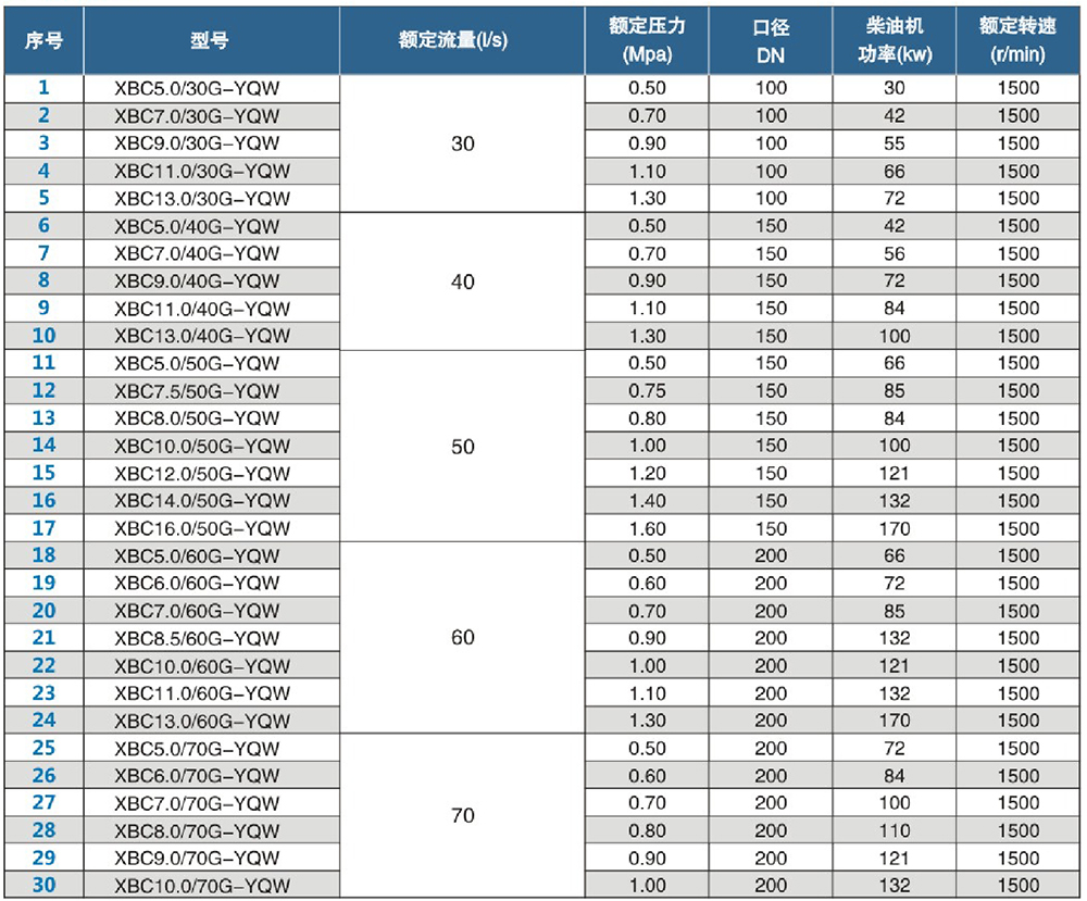 未标题-1