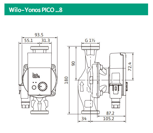 Wilo-Yonos PICO 循环泵
