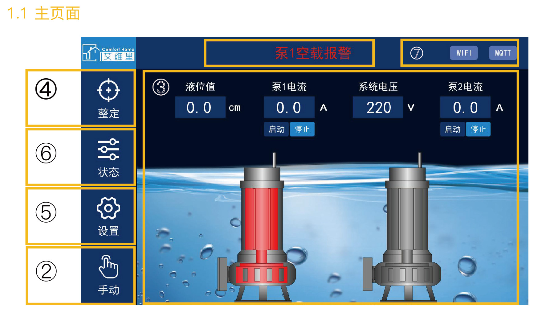 水泵控制器 (搭载wifi预警系统)
