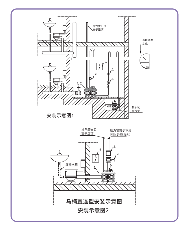 紫流 HA50 半潜式污水提升泵站