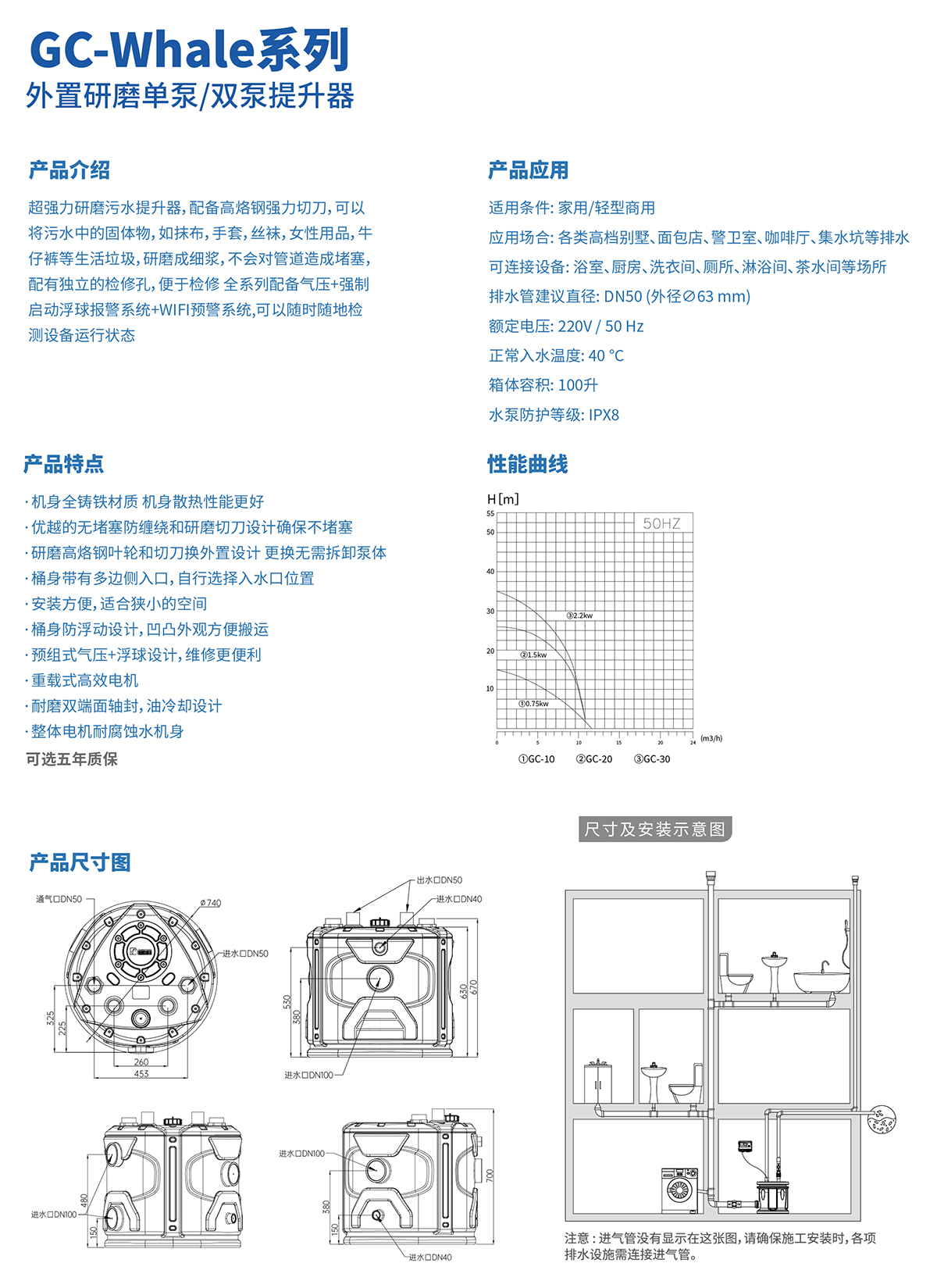 产品特点-GC-Whale系列外置研磨单泵_双泵提升器