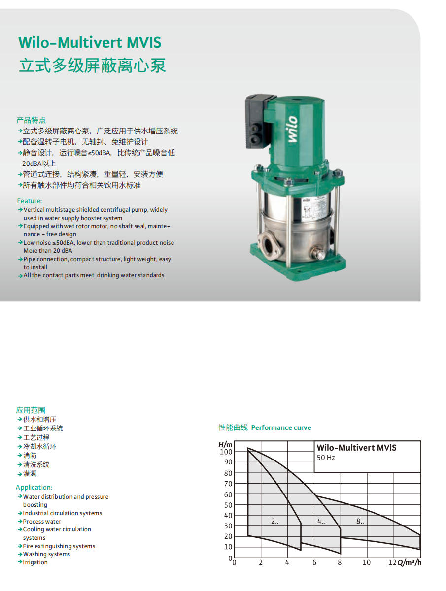 产品特点-Wilo-Multivert MVIS 立式多级屏蔽离心泵