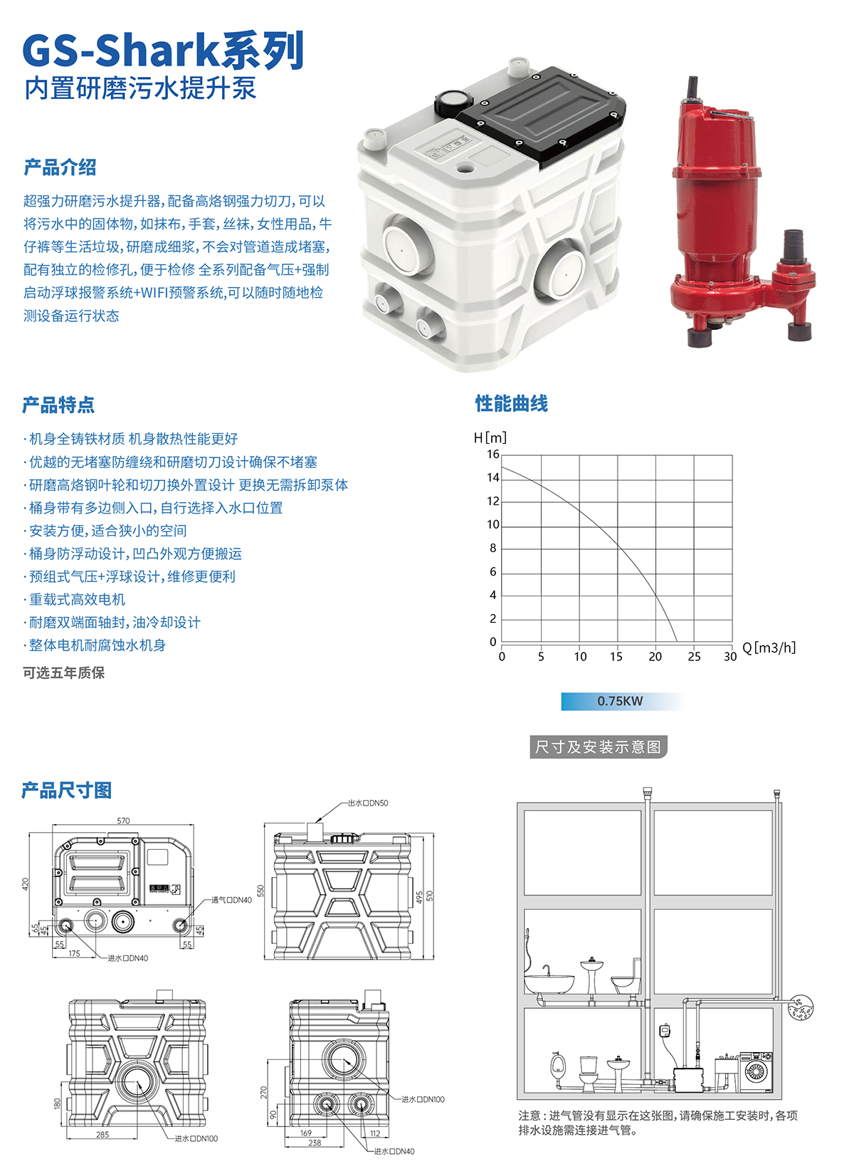 产品特点-GS-Shark系列内置研磨污水提升泵
